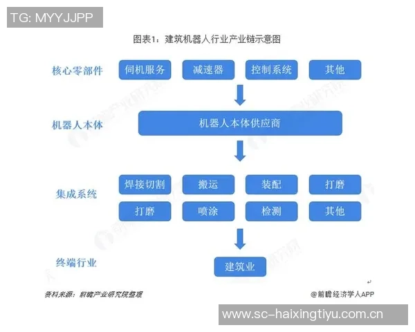 重庆足球队的控制革新探索与发展路径分析 重庆足球队的控制革新探索与发展路径分析